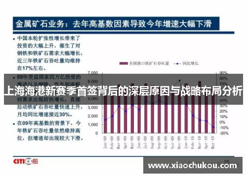 上海海港新赛季首签背后的深层原因与战略布局分析