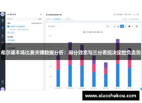 希尔德本场比赛关键数据分析：得分效率与三分表现决定胜负走势