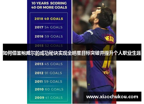 如何借鉴鲍威尔的成功秘诀实现全明星目标突破并提升个人职业生涯