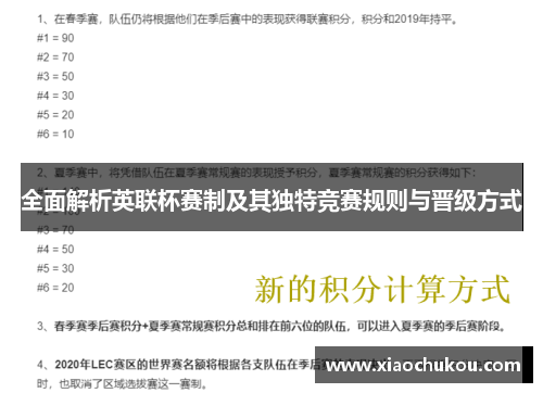 全面解析英联杯赛制及其独特竞赛规则与晋级方式