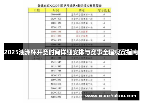 2025澳洲杯开赛时间详细安排与赛事全程观赛指南 2025澳洲杯开赛时间详细安排与赛事全程观赛指南