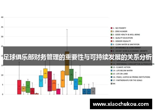 足球俱乐部财务管理的重要性与可持续发展的关系分析 足球俱乐部财务管理的重要性与可持续发展的关系分析